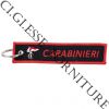 CG03PtcCCRicamato